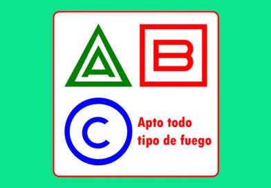 Autoadhesivo 004 4000 TIPO ABC